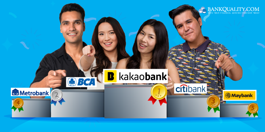 Kakaobank digital only service wins customer vote to top BankQuality survey